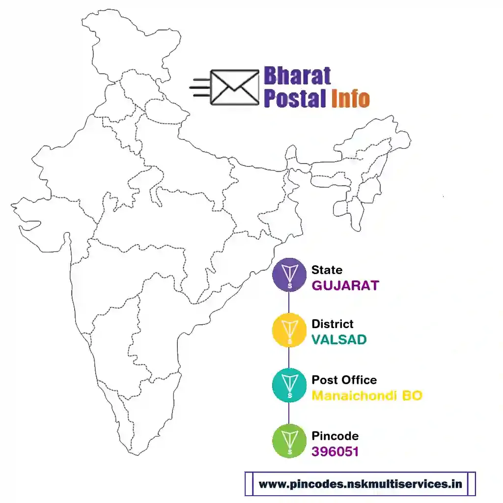 gujarat-valsad-manaichondi bo-396051